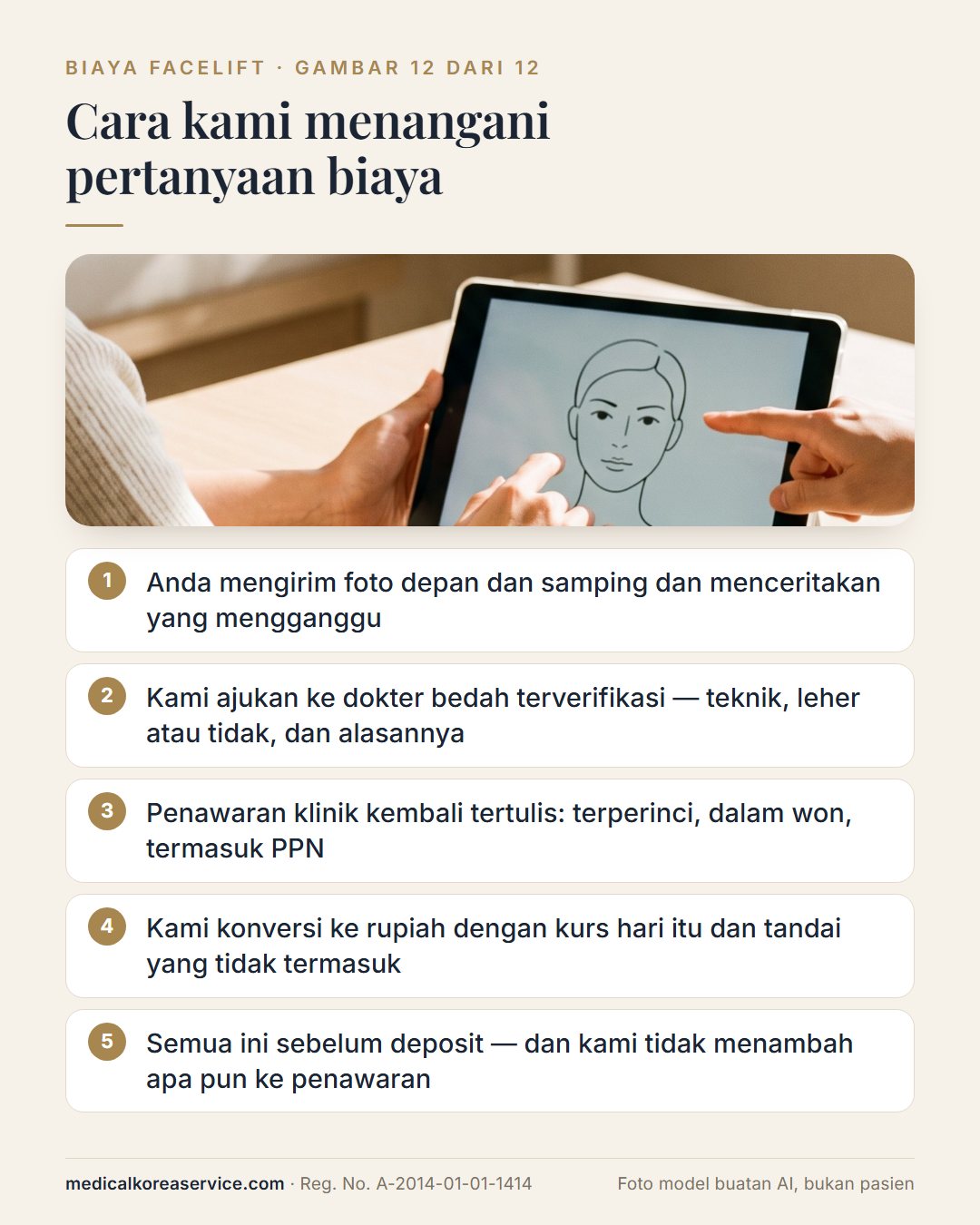Foto model buatan AI. Suasana konsultasi dengan lima langkah cara Medical Korea Service menangani pertanyaan biaya facelift, dari foto hingga penawaran terperinci dalam won yang dikonversi ke rupiah sebelum deposit