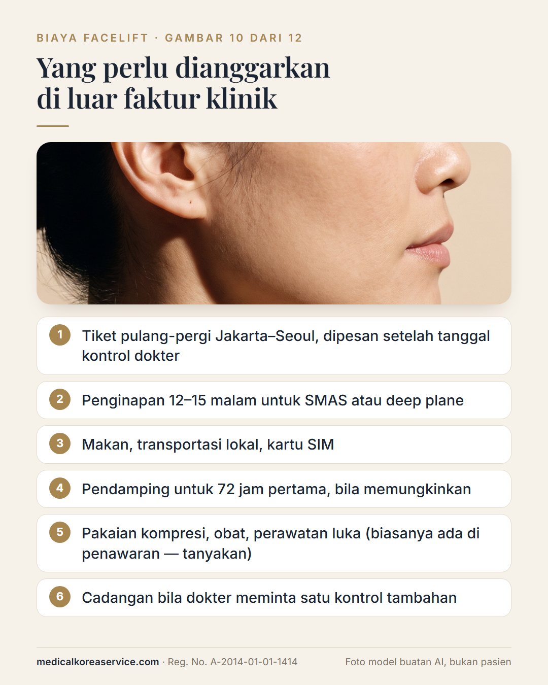 Foto model buatan AI. Profil seorang perempuan dengan daftar enam biaya di luar faktur klinik: tiket, penginapan 12–15 malam, makan dan transportasi, pendamping, pakaian kompresi dan obat, serta cadangan