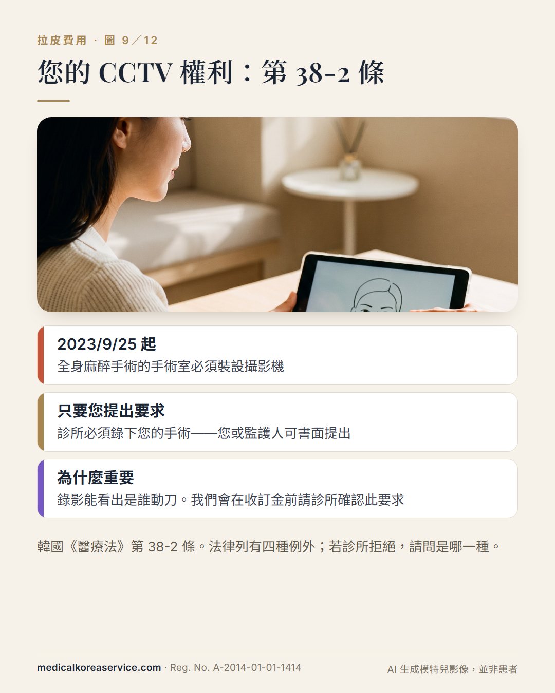 AI 生成的模特兒照片。諮詢場景與韓國《醫療法》第 38-2 條的三個要點:2023 年 9 月 25 日起施行、依患者要求錄影、錄影為何重要