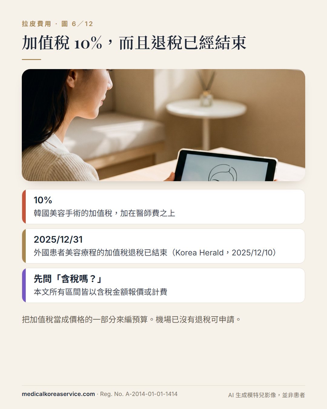 AI 生成的模特兒照片。諮詢場景與三項事實:美容手術加值稅 10%、外國患者加值稅退稅於 2025 年 12 月 31 日結束、建議先問報價是否含稅