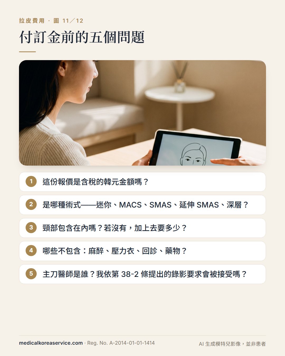 AI 生成的模特兒照片。諮詢場景與在韓國付拉皮訂金前要問的五個問題:是否含稅、哪種術式、是否含頸部、哪些不包含、主刀醫師姓名與 CCTV 要求