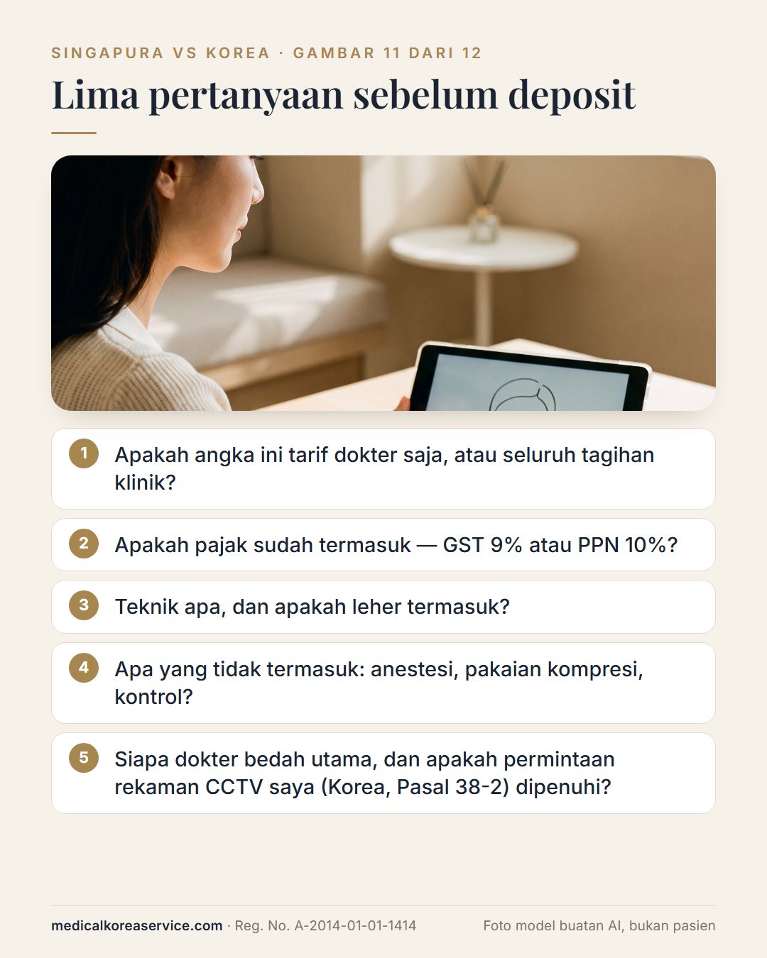 Foto model buatan AI. Suasana konsultasi dengan lima pertanyaan sebelum deposit: tarif dokter atau seluruh tagihan, GST atau PPN, teknik dan leher, pengecualian, serta dokter utama dan permintaan CCTV