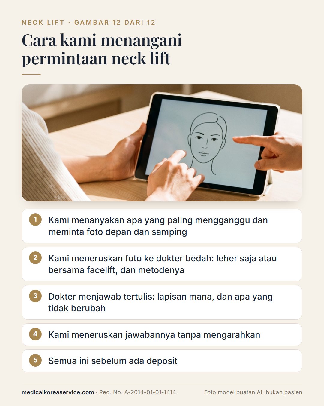Foto model buatan AI. Suasana konsultasi dengan lima langkah cara Medical Korea Service menangani permintaan neck lift, dari foto sampai jawaban tertulis sebelum ada deposit