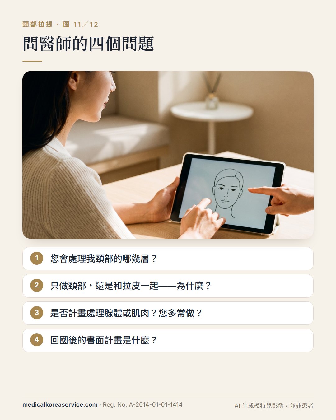 AI 生成的模特兒照片。諮詢場景與問頸部拉提醫師的四個問題:處理哪幾層、只做頸部或和拉皮一起、腺體或肌肉處理、回國後的計畫