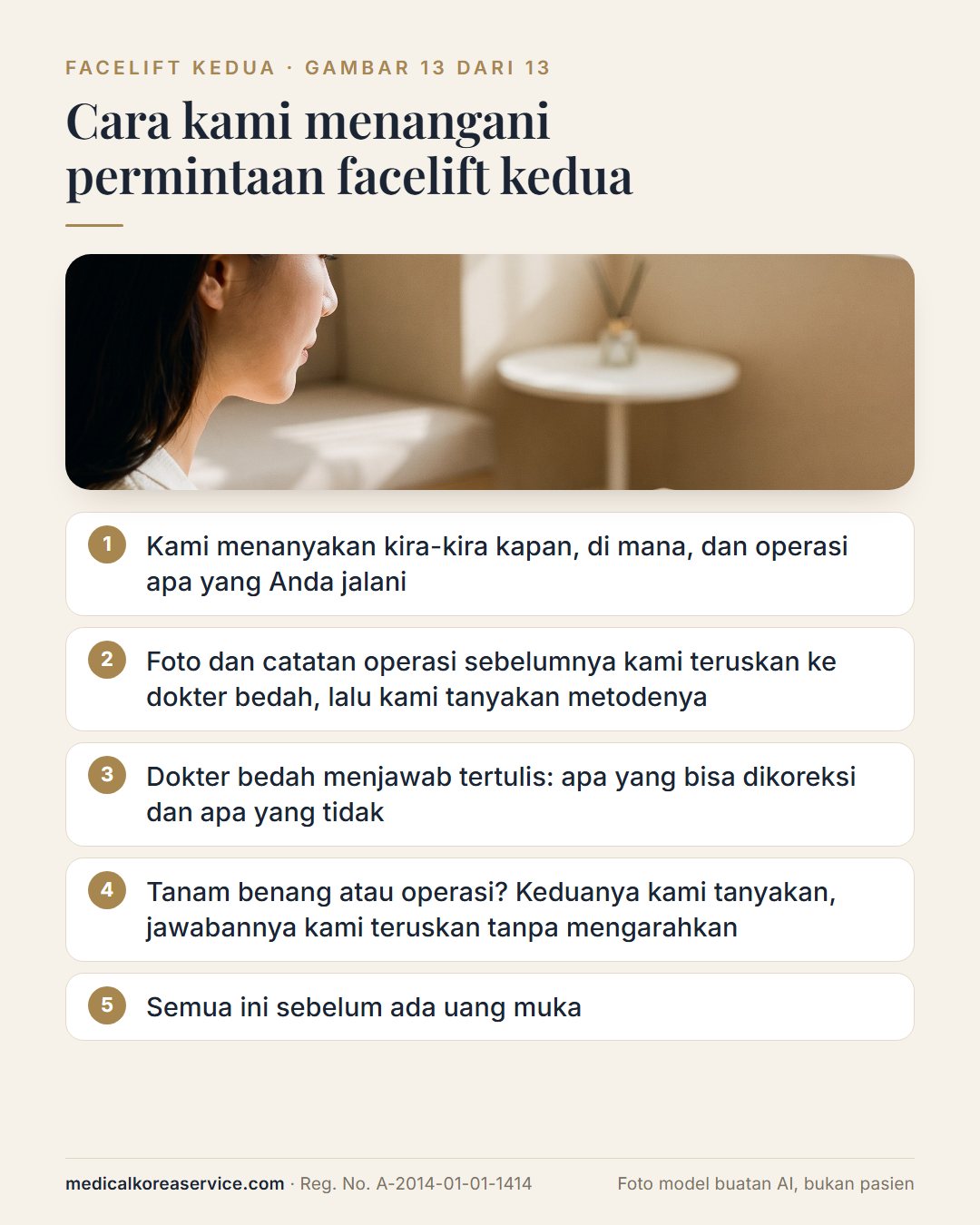 Foto model buatan AI. Suasana konsultasi dengan lima langkah Medical Korea Service untuk permintaan facelift kedua: tanya kapan, di mana, operasi apa; teruskan foto dan catatan ke dokter; jawaban tertulis; tanpa mengarahkan; sebelum uang muka