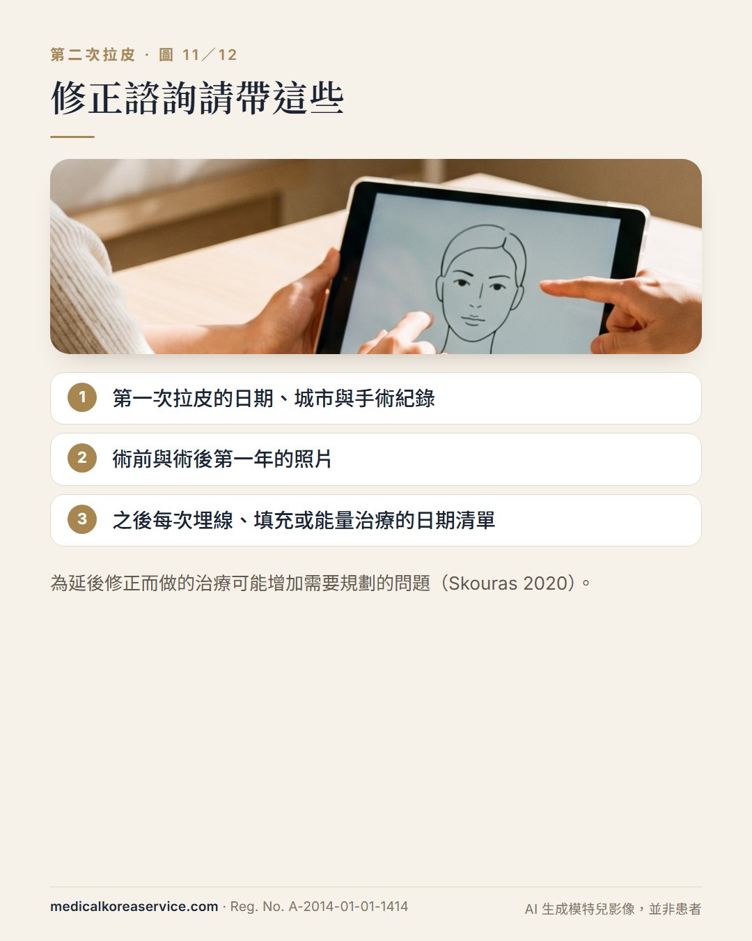 AI 生成的模特兒照片。諮詢場景附三項應攜帶紀錄：第一次手術紀錄、術前術後照片、之後治療的日期清單
