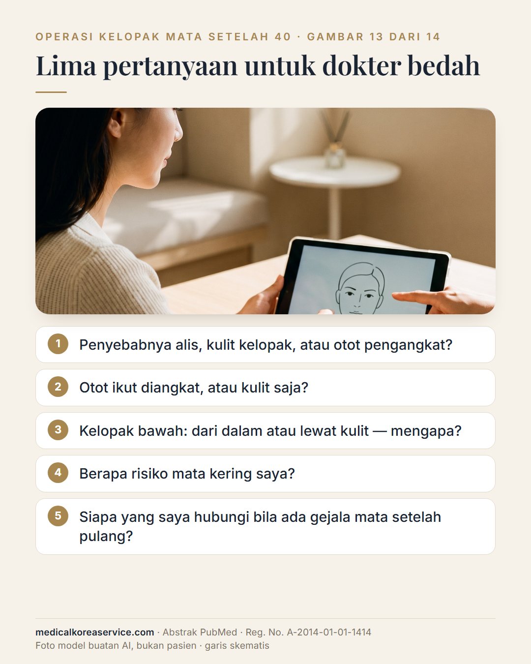 Foto model buatan AI. Suasana konsultasi dengan lima pertanyaan untuk dokter bedah kelopak mata tentang penyebab, pengangkatan otot, pendekatan kelopak bawah, risiko mata kering, dan kontak setelah pulang